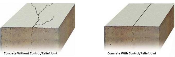 Green Concrete Cutting Early Entry Diamond Blades Soff Cut Skid Plate 5